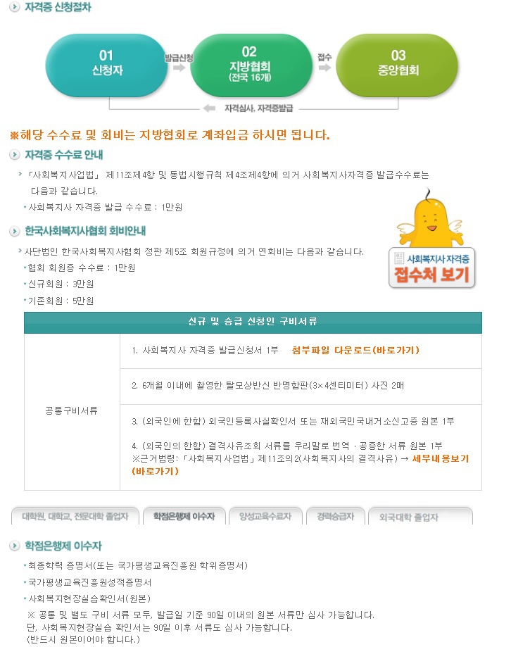 보육교사 자격증, 사회복지사 자격증 신청 서류들.. 헷갈리게 하지마..